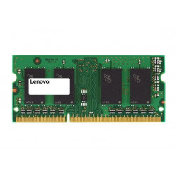 Lenovo GX70L65820 module de...
