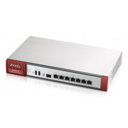 Zyxel ATP500 pare-feux (matériel) Bureau 2,6 Gbit/s