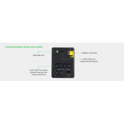 APC BackUPS BX - onduleur line-interactive - 1200VA, 230V - prises IEC