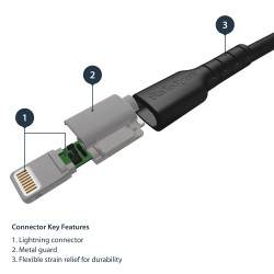 StarTech.com Câble USB-A vers Lightning Noir Robuste 2m - Câble de Charge/Synchronisation de Type A vers Lightning en Fibre A