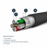 StarTech.com Câble USB-A vers Lightning Noir Robuste 2m - Câble de Charge/Synchronisation de Type A vers Lightning en Fibre A