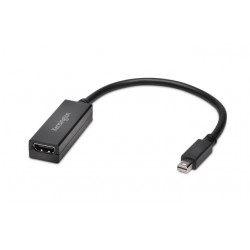 Kensington VM2000 Mini...