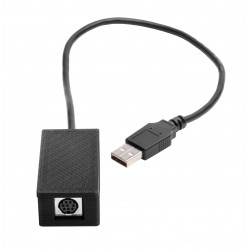 HP Port FIH (Foreign...