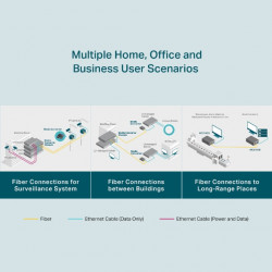 TP-Link MC210CS convertisseur de support réseau 1000 Mbit/s 1310 nm Monomode Noir