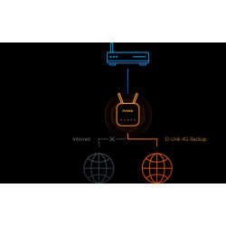 D-Link DWR‑960 Routeur LTE Cat7 Wi-Fi AC1200