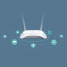 TP-Link TL-MR3420 routeur sans fil Fast Ethernet Monobande (2,4 GHz) Noir, Blanc