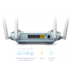 D-Link R15 Routeur EAGLE PRO AI AX1500
