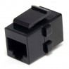 StarTech.com Coupleur réseau RJ45 de type Keystone Jack Cat 6 - F/F