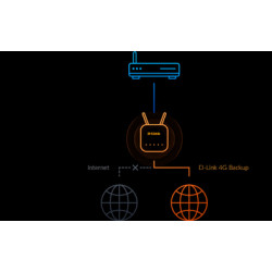 D-Link EAGLE PRO AI Routeur AX1500 4G+ G416