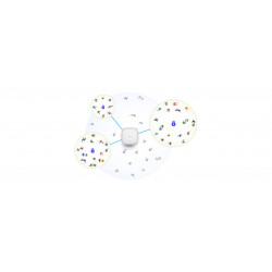 D-Link Point d’accès Wi‑Fi AC2300 Wave 2 PoE+ Dual‑Band simultané