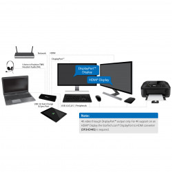 StarTech.com Station d'Accueil USB 3.0 Double Écran avec HDMI et DisplayPort 4K - USB 3.0 vers 4x USB-A, Ethernet, HDMI et DP 