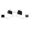 StarTech.com Extendeur HDBaseT HDMI sur Cat5e ou Cat6 jusqu'à 100 m - 4K