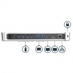 StarTech.com Station d'accueil USB 3.0 pour deux PC portables - KVM - Partagez un clavier, une souris, 2 écrans et des fichier