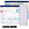 D-Link Points d’accès extérieurs Wi‑Fi AC1300 Wave 2 gérés dans le cloud