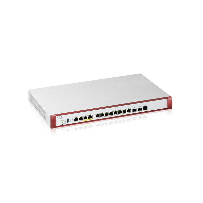 Zyxel USGFLEX100H pare-feux (matériel) 3 Gbit/s