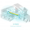 TP-Link DECO X55 (2-Pack) Bi-bande (2,4 GHz / 5 GHz) Wi-Fi 6 (802.11ax) Blanc 3 Interne