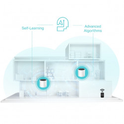 TP-Link DECO X55 (2-Pack) Bi-bande (2,4 GHz / 5 GHz) Wi-Fi 6 (802.11ax) Blanc 3 Interne