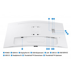 Samsung S65TC écran plat de PC 86,4 cm (34") 3440 x 1440 pixels UltraWide Quad HD LED Blanc