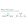 APC BackUPS BX - onduleur line-interactive - 1600VA, 230V - prises IEC