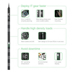 APC NetShelter Rack PDU Advanced unité de distribution d'énergie 48 sortie(s) CA 0U Noir