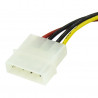 StarTech.com Câble Adaptateur d'Alimentation Molex vers SATA - LP4 Mâle vers SATA Power Femelle - 15 cm