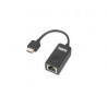 Lenovo 4X90Q84427 carte réseau Ethernet